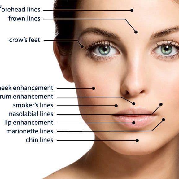 Derma-Cosmetic Specialist